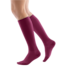 Compression Sock Performance