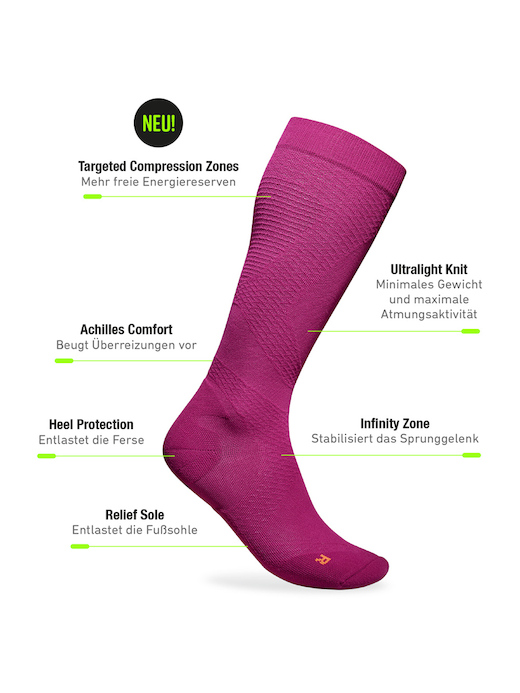 Run Ultralight Compression Socks