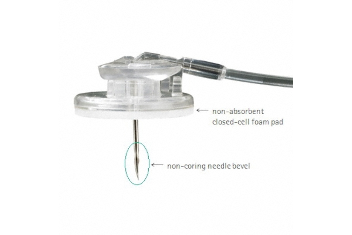 Surecan® Safety II