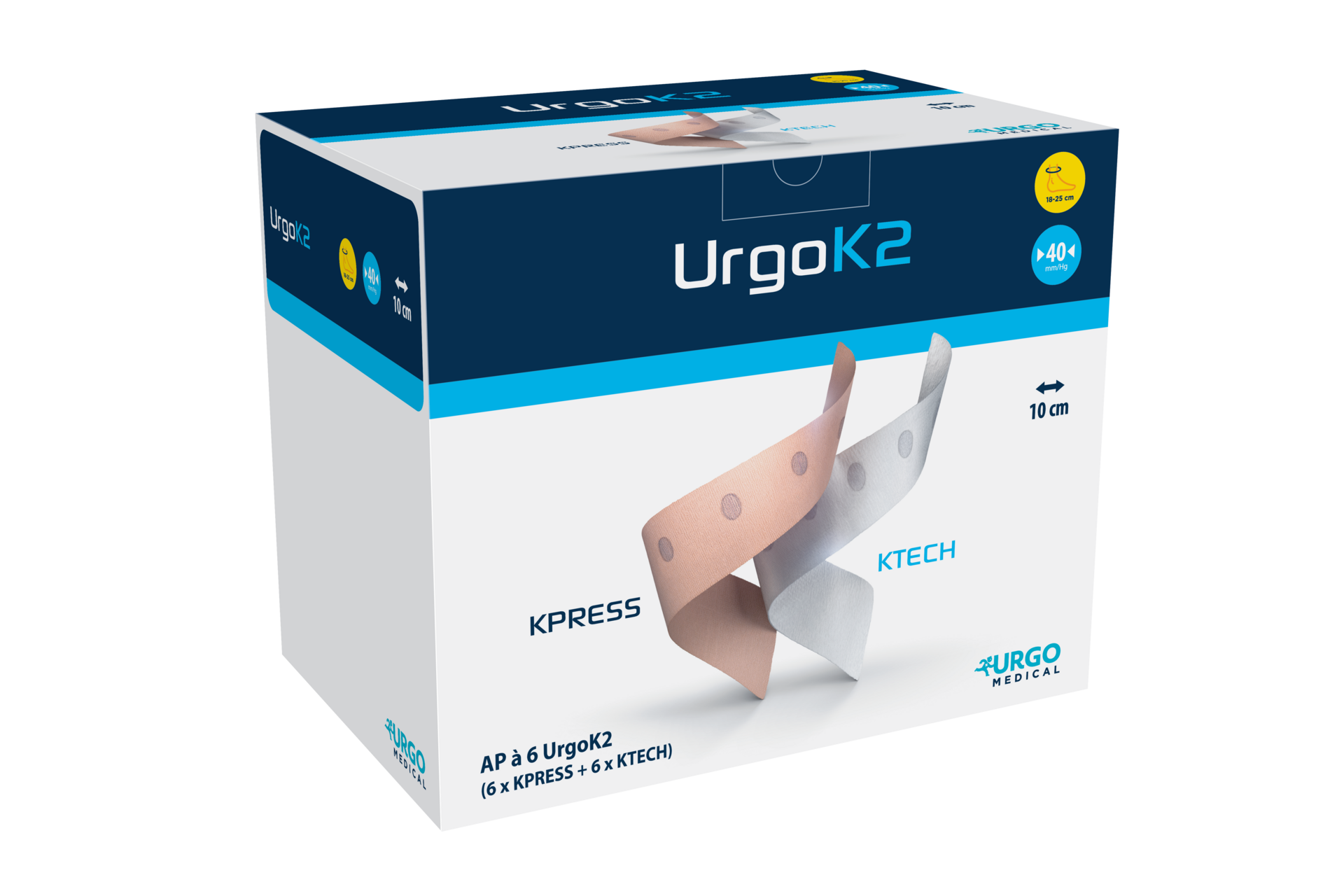 UrgoK2 - Zweikomponenten-Kompressionssystem