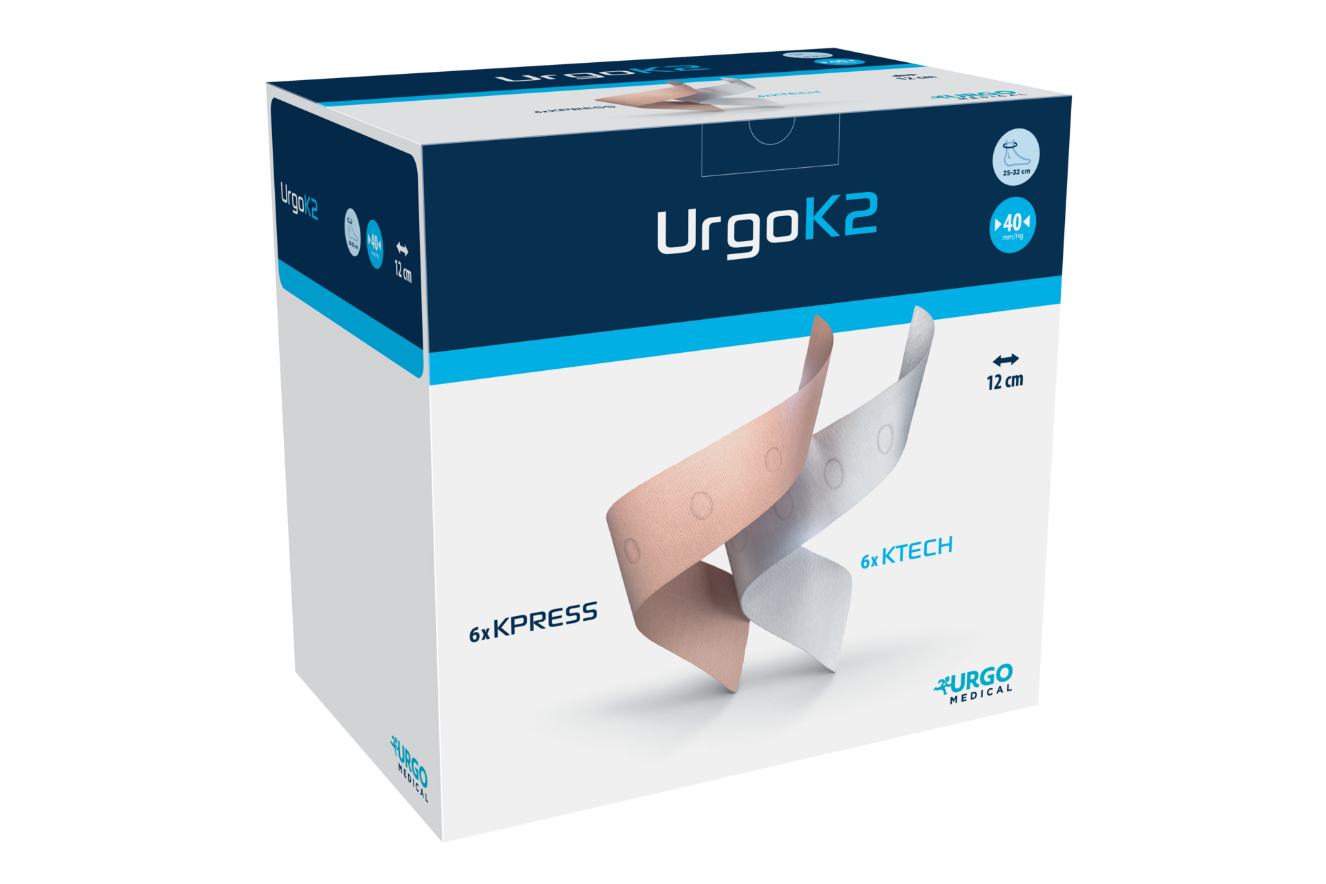 UrgoK2 - Zweikomponenten-Kompressionssystem