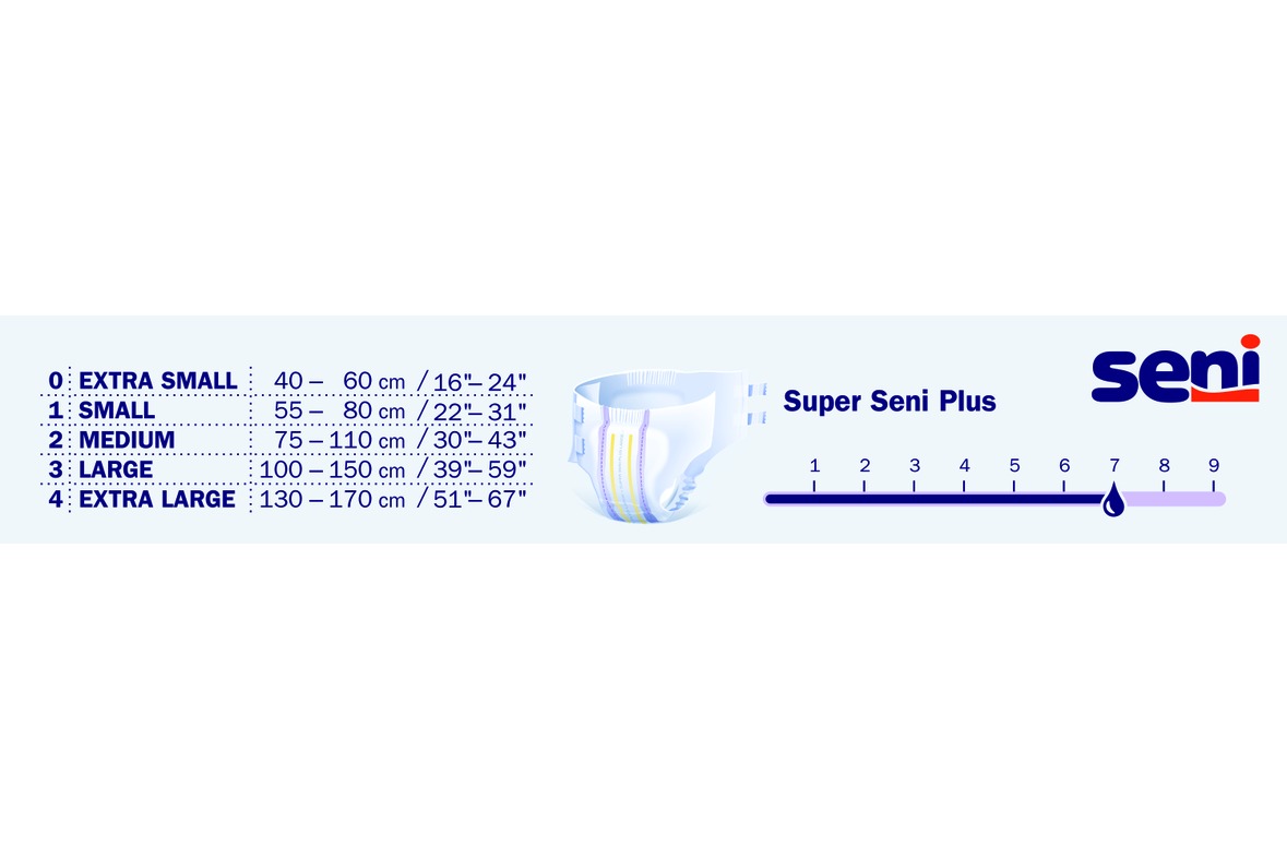 Super Seni Plus Inkontinenzhose für Erwachsene