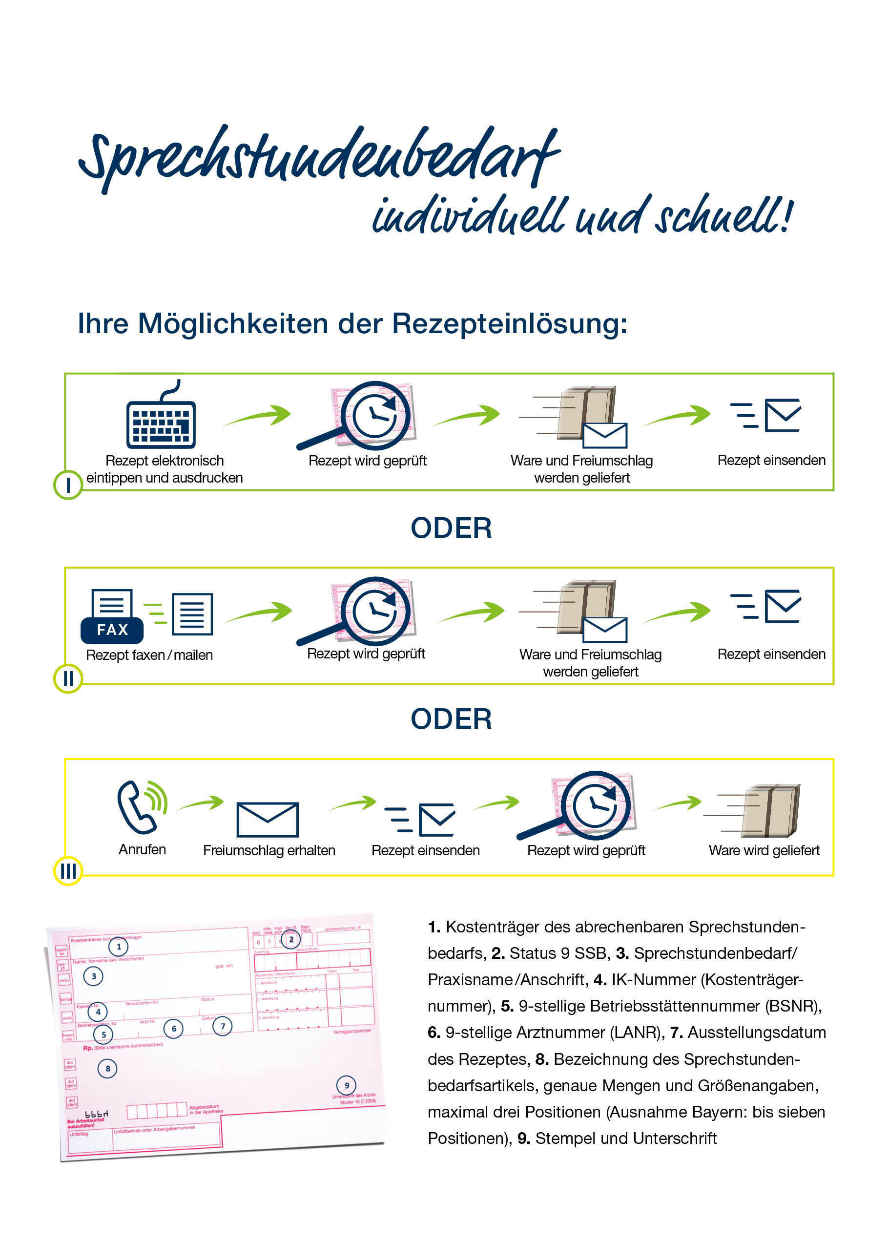 casemanagement