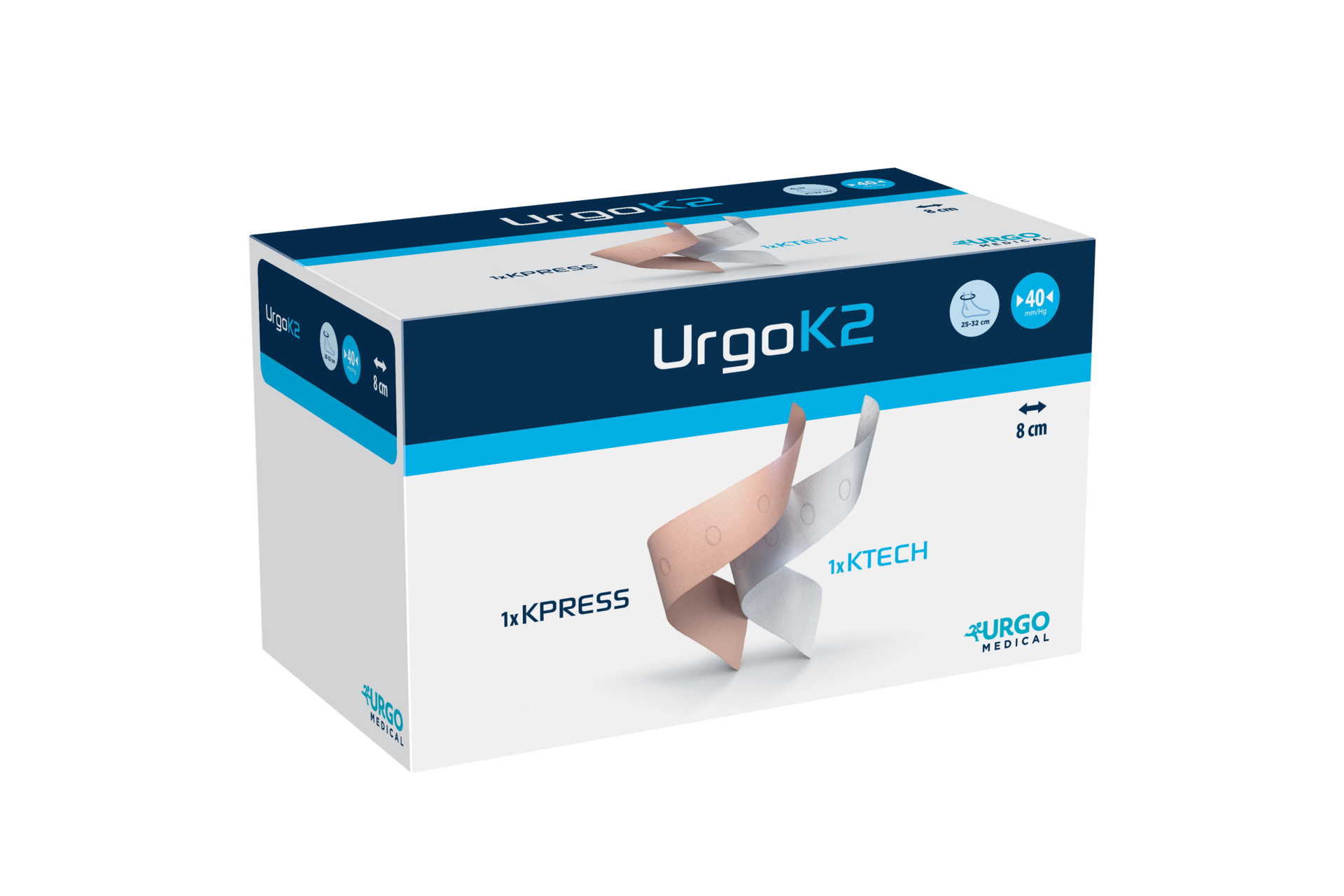 UrgoK2 - Zweikomponenten-Kompressionssystem