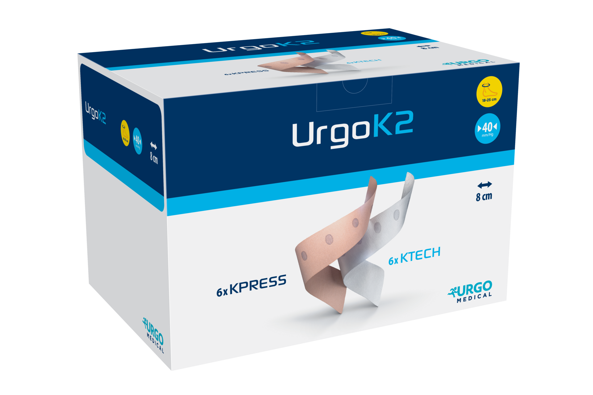 UrgoK2 - Zweikomponenten-Kompressionssystem