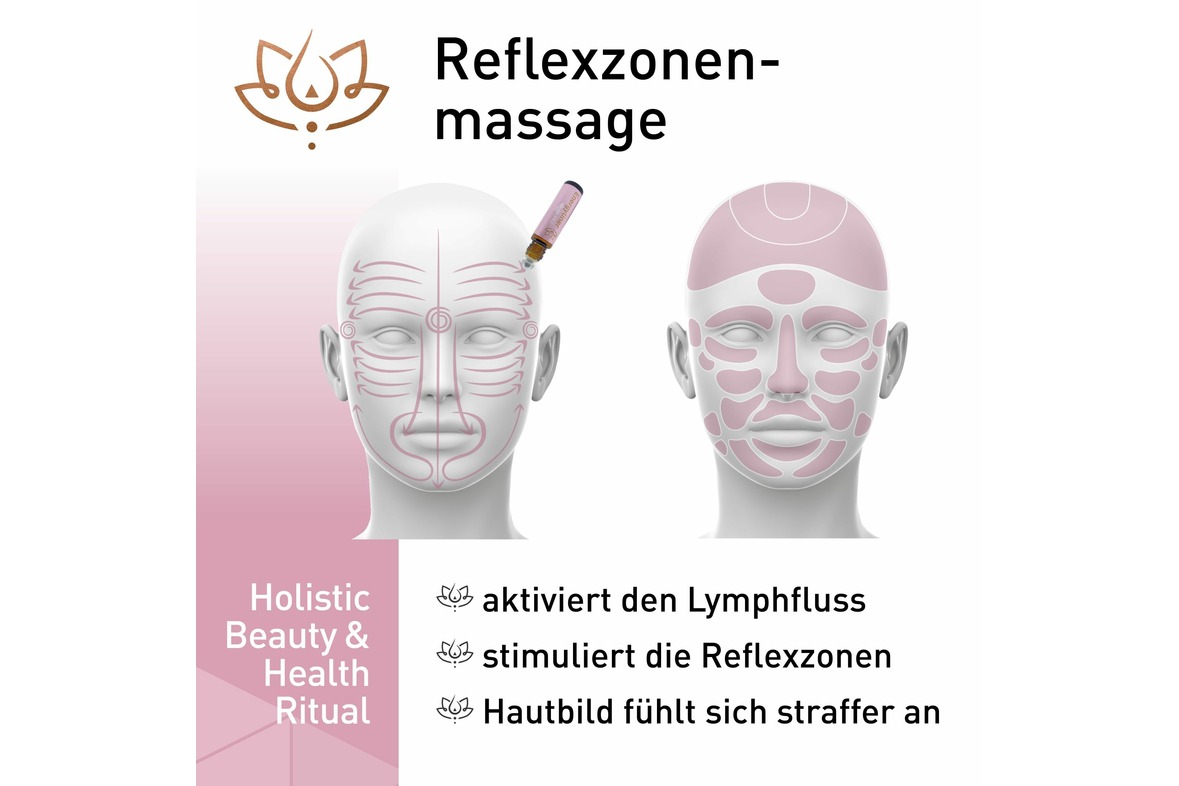 Energyliner Balance - 3 in 1 Skin Roll-On