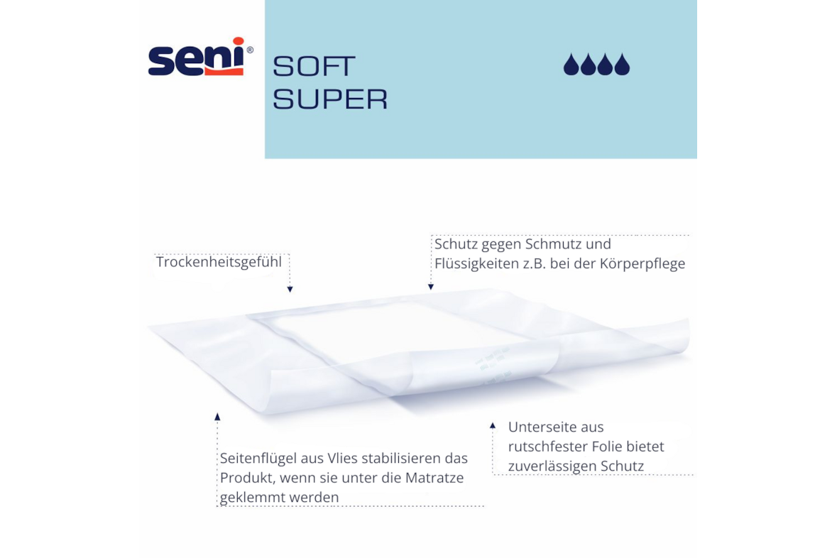 Seni Soft Super Bettschutzunterlage