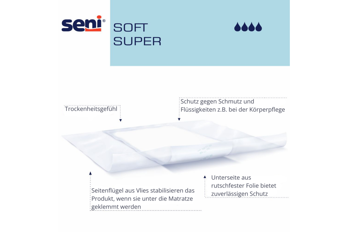 Seni Soft Super Bettschutzunterlage
